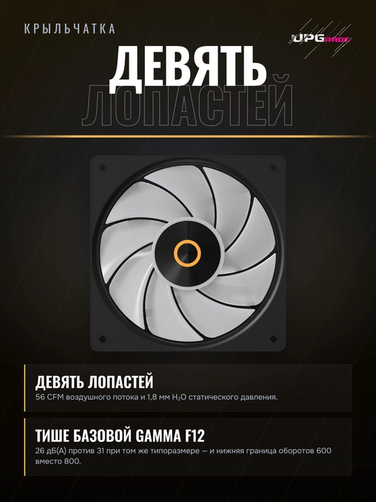 Вентилятор для корпуса Ocypus Gamma F12 Elite ARGB 120 мм
