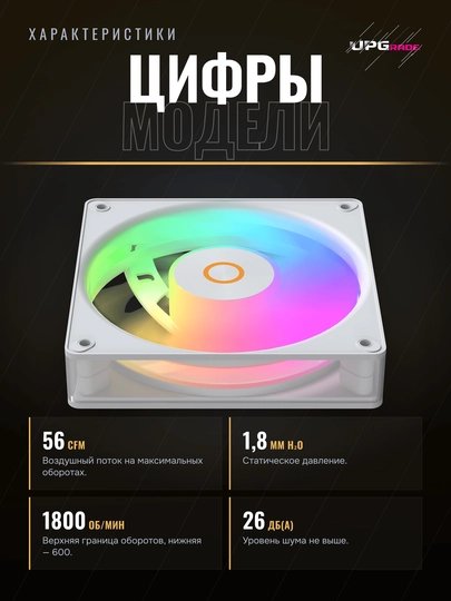 Вентилятор для корпуса Ocypus Gamma F12 Elite ARGB 120 мм