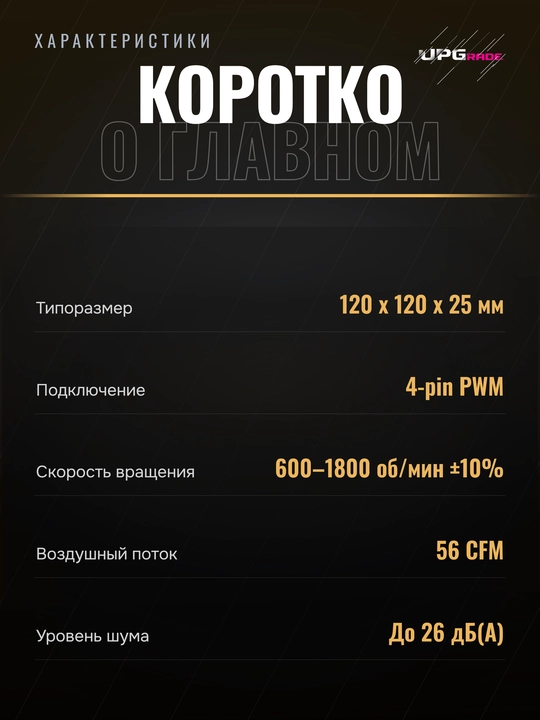Вентилятор для корпуса Ocypus Gamma F12 Elite ARGB 120 мм