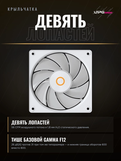 Вентилятор для корпуса Ocypus Gamma F12 Elite ARGB 120 мм