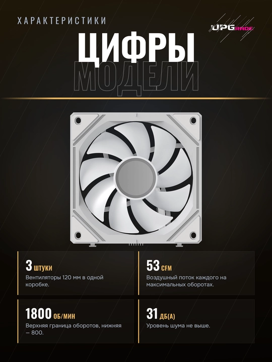 Korpus uchun ventilyatorlar to'plami Ocypus Gamma F12 UNI ARGB 120 mm