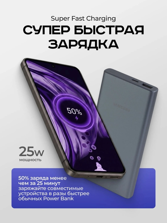 Samsung Powerbank 10000 mAh EB-P3300XJRGRU (Очень Быстрая Зарядка)