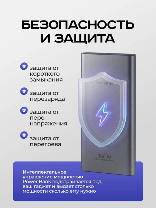 Samsung Powerbank 10000 mAh EB-P3300XJRGRU (Очень Быстрая Зарядка)