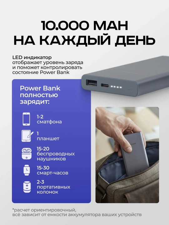 Samsung Powerbank 10000 mAh EB-P3300XJRGRU (Очень Быстрая Зарядка)