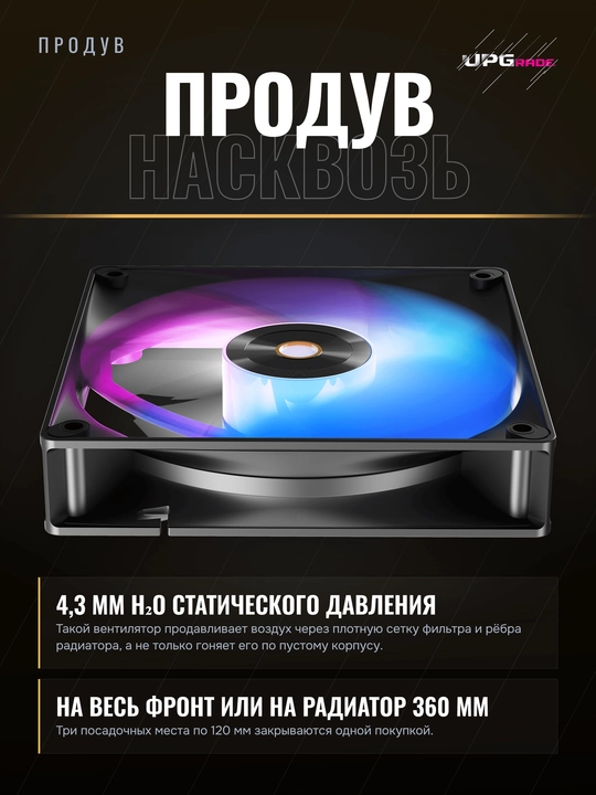 Комплект вентиляторов для корпуса Ocypus Delta F12 ARGB 120 мм 3in1