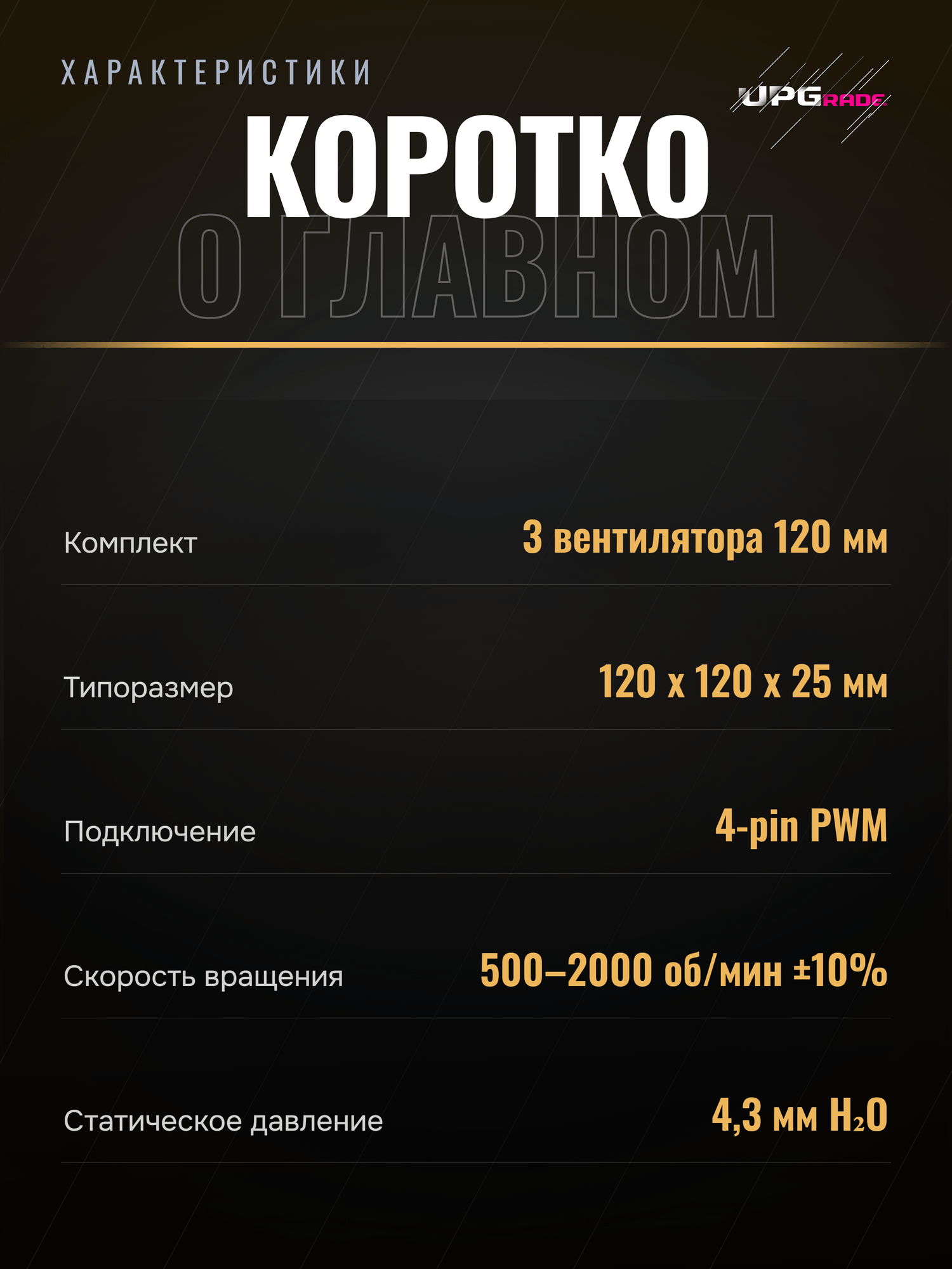 Комплект вентиляторов для корпуса Ocypus Delta F12 ARGB 120 мм 3in1