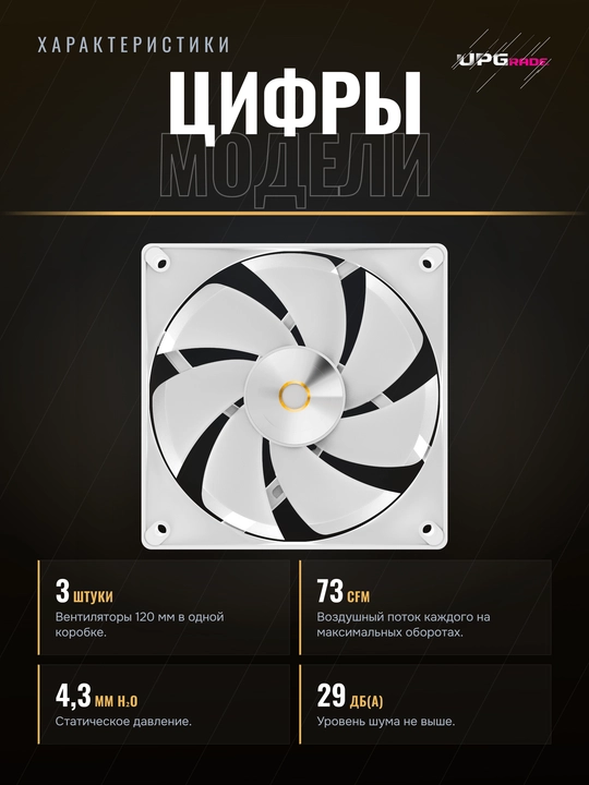 Комплект вентиляторов для корпуса Ocypus Delta F12 ARGB 120 мм 3in1