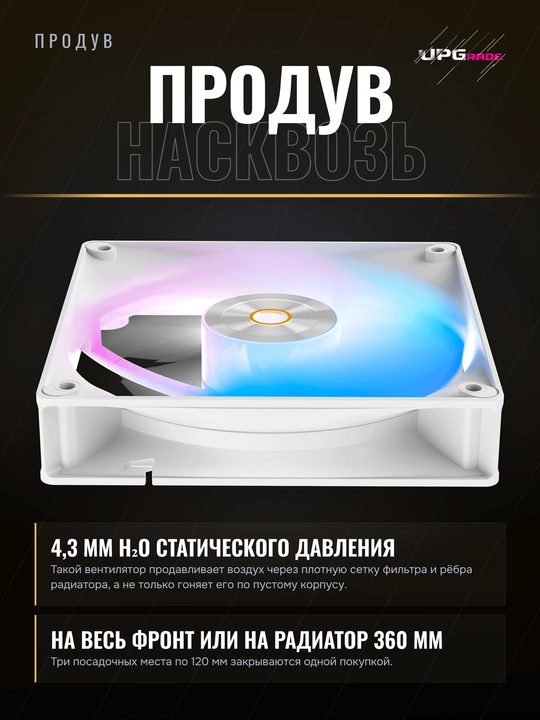 Комплект вентиляторов для корпуса Ocypus Delta F12 ARGB 120 мм 3in1