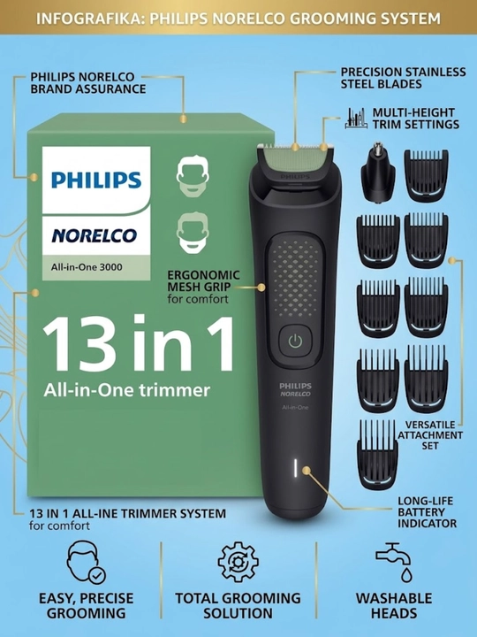 Nomi: Philips MG3919/50 Multigroom Series 3000, 13 tasi 1 da ko‘p funksiyali trimmer - 