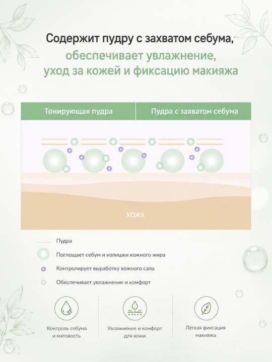 IPKN& Пудра для лица Green & Lavender, коррекция тона, центелла, лаванда, 4 г