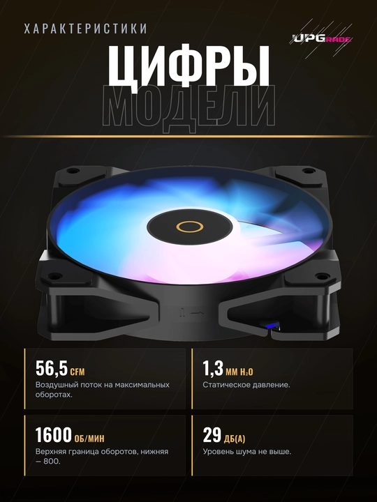 Korpus uchun ventilyator Ocypus Beta F12 ARGB 120 mm
