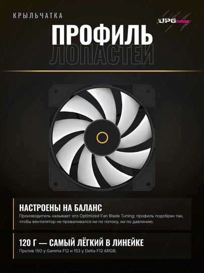 Korpus uchun ventilyator Ocypus Beta F12 ARGB 120 mm