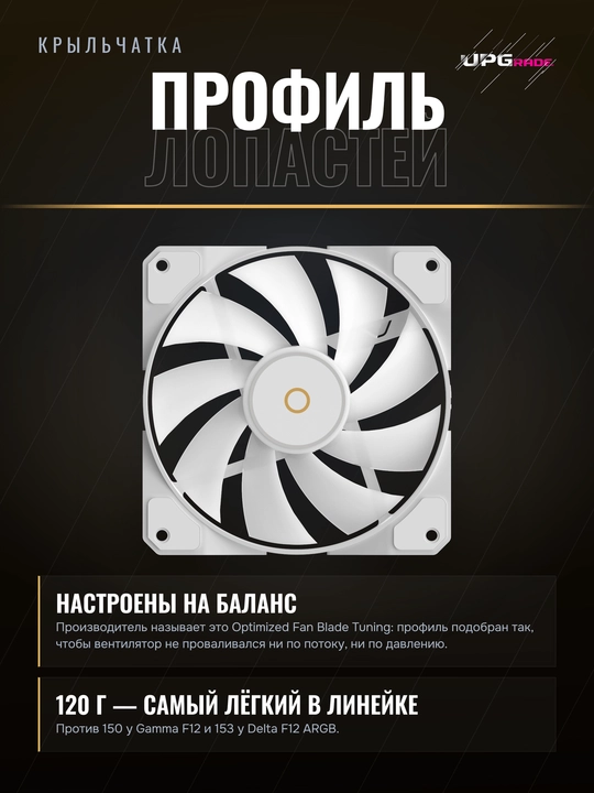 Korpus uchun ventilyator Ocypus Beta F12 ARGB 120 mm