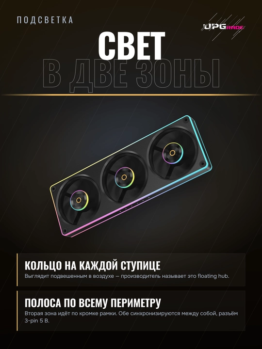 Korpus uchun ventilyator bloki Ocypus Sigma F36 ARGB 360 mm