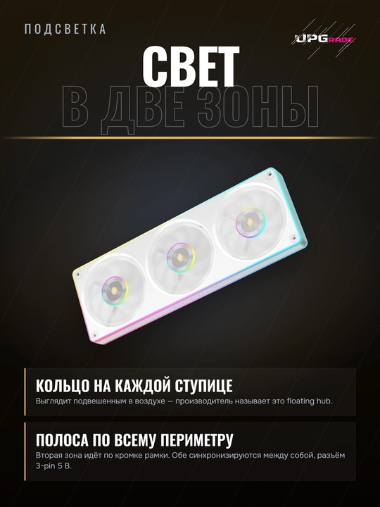 Korpus uchun ventilyator bloki Ocypus Sigma F36 ARGB 360 mm