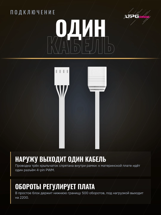 Korpus uchun ventilyator bloki Ocypus Sigma F36 ARGB 360 mm