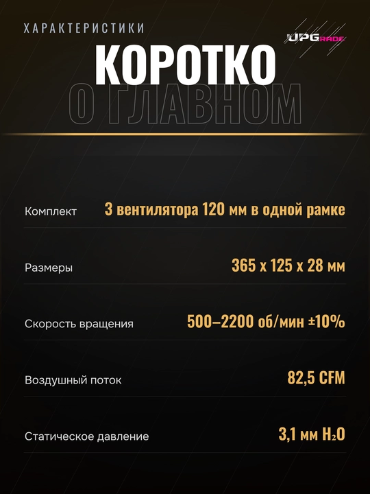 Korpus uchun ventilyator bloki Ocypus Sigma F36 ARGB 360 mm