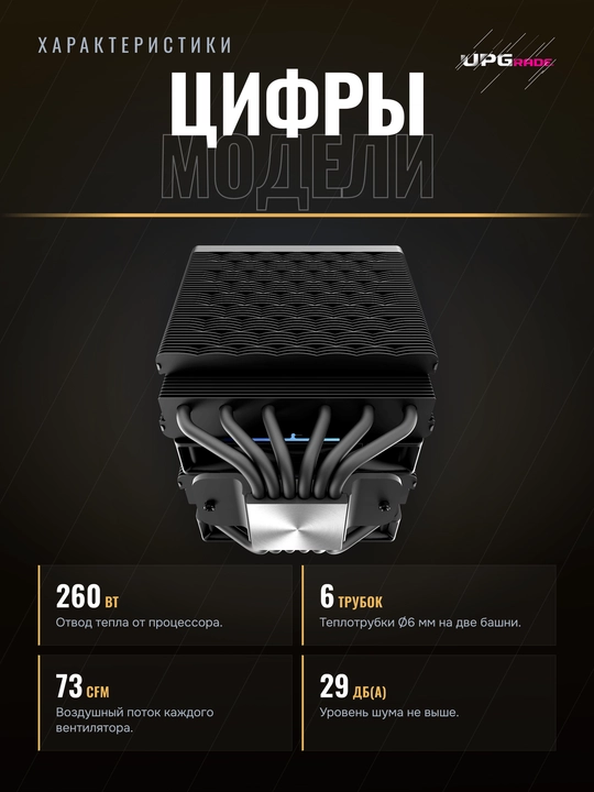Кулер для процессора Ocypus Delta A62 ARGB двухбашенный