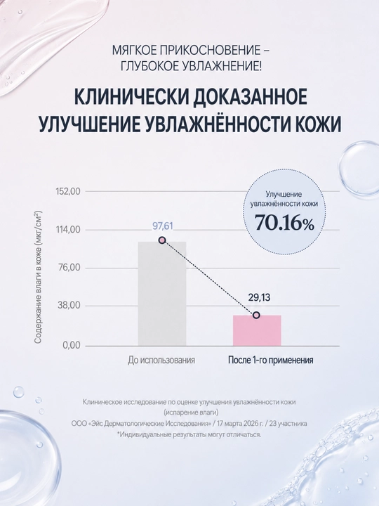 TAG No Sebum Mesh кушон для лица, матирование, увлажнение, церамид NP, сквалан, 18 г