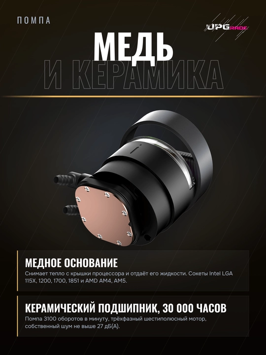 Suyuqlikli sovutish tizimi Ocypus Sigma L36 ARGB 360 mm