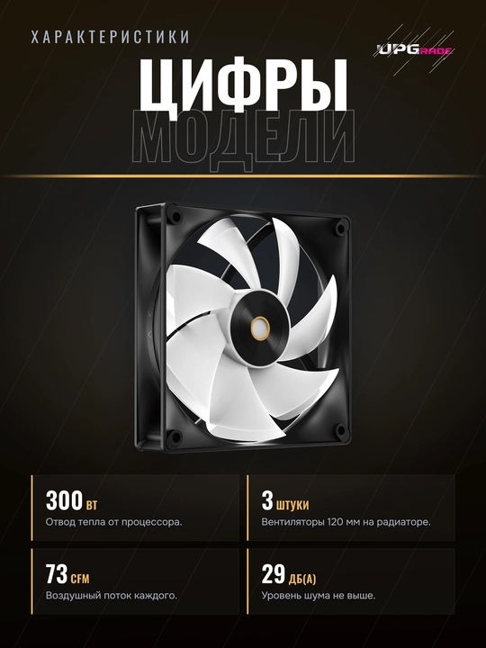 Suyuqlikli sovutish tizimi Ocypus Sigma L36 ARGB 360 mm