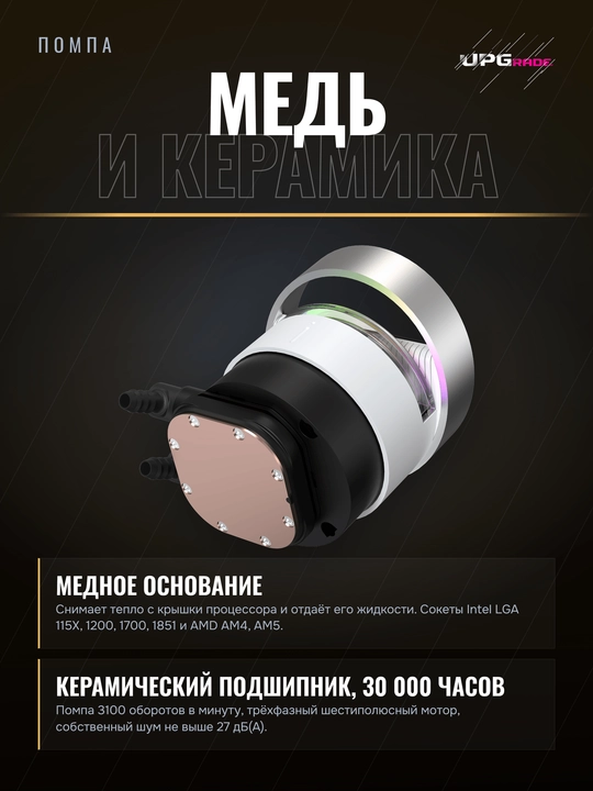 Suyuqlikli sovutish tizimi Ocypus Sigma L36 ARGB 360 mm