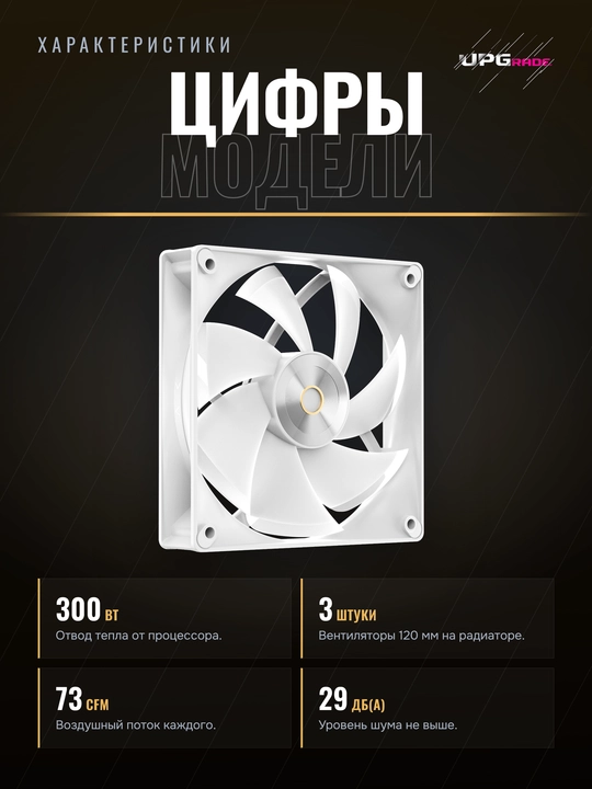 Suyuqlikli sovutish tizimi Ocypus Sigma L36 ARGB 360 mm