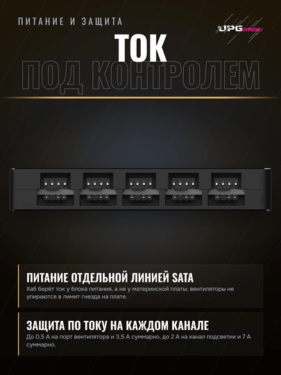 Ventilyator va yoritgich uchun xab Ocypus Delta EH10 / EH10 PRO