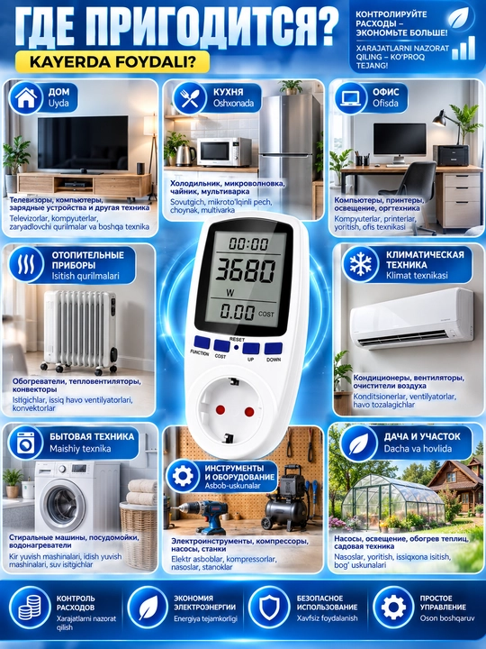Raqamli rozetkali vattmetr, elektr hisoblagich, quvvat o‘lchagich, voltmetr