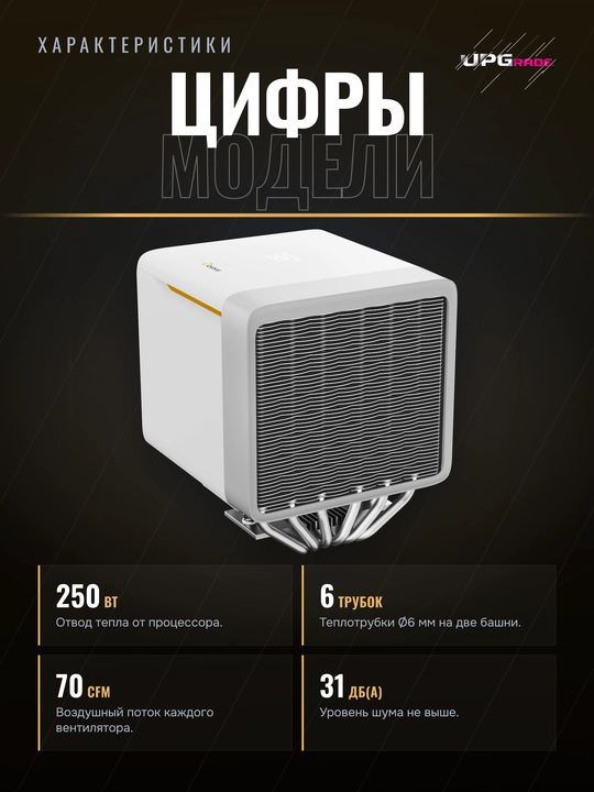 Protsessor uchun kuler Ocypus Delta A62 EX Digital ikki minorali