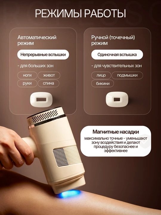 CRONIER Фото эпилятор, Фотоэпилятор, IPL лазерный эпилятор с функцией заморозки