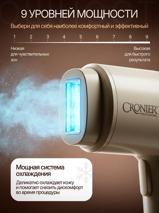 CRONIER Фото эпилятор, Фотоэпилятор, IPL лазерный эпилятор с функцией заморозки