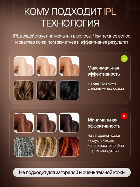 CRONIER Фото эпилятор, Фотоэпилятор, IPL лазерный эпилятор с функцией заморозки
