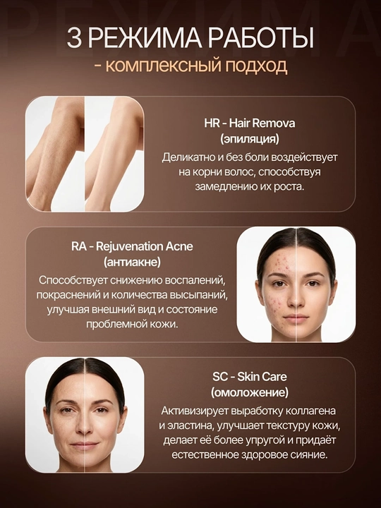 CRONIER Фото эпилятор, Фотоэпилятор, IPL лазерный эпилятор с функцией заморозки