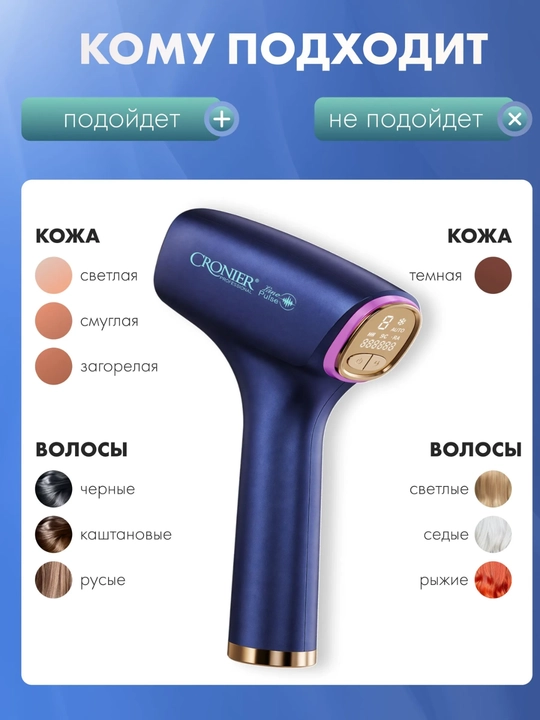CRONIER Фото эпилятор, Фотоэпилятор, IPL лазерный эпилятор с функцией заморозки