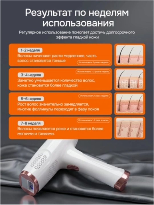 CRONIER Фото эпилятор, Фотоэпилятор, IPL лазерный эпилятор с функцией заморозки