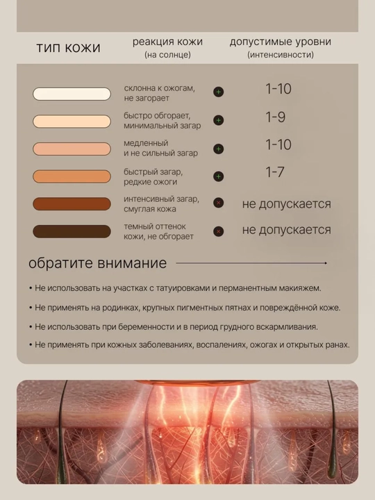 CRONIER Фото эпилятор, Фотоэпилятор, IPL лазерный эпилятор с функцией заморозки