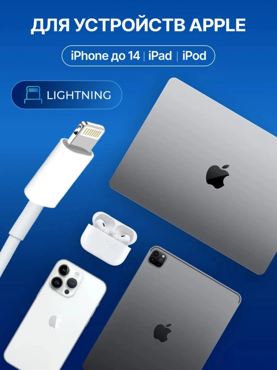 Зарядное устройство для iPhone 20W, быстрая зарядка, Type-C, кабели Lightning и Type-C