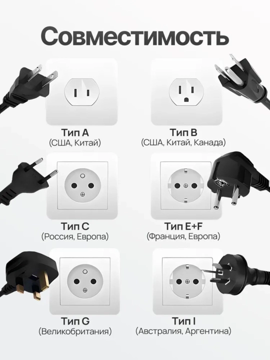 Evro va o'zbek rozetkalari uchun, universal adapter Merkan KT 168, terminator, 16 A