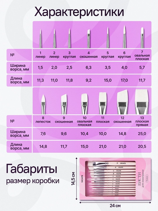 Набор кистей для аквагрима