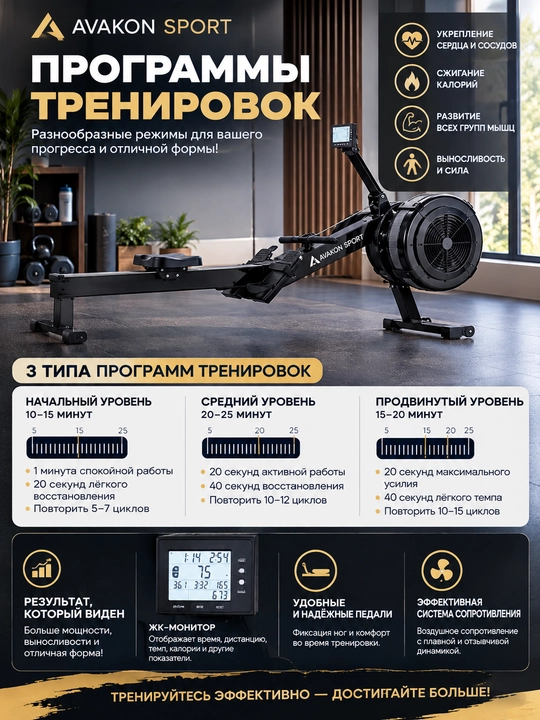 Гребной тренажер с воздушным сопротивлением для коммерческого использования