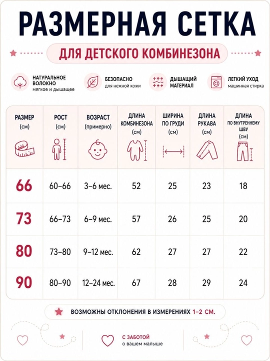 Комбинезон детский, боди, слип из мягкого хлопка, боди для новорожденных