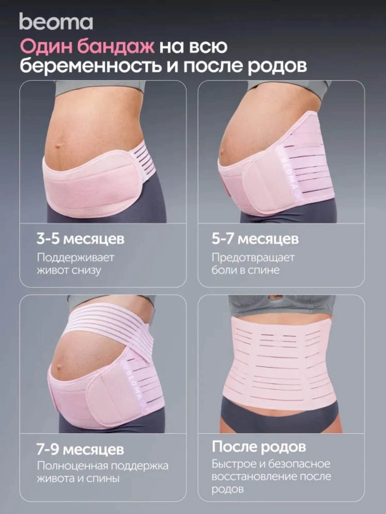 Бандаж для беременных до и послеродовой 4в1 Beoma, после кесарева сечения , S-6XL