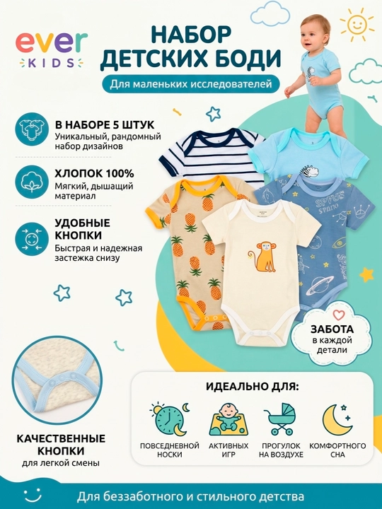 3 oydan 18 oygacha bo‘lgan bolalar uchun beshta bodidan iborat to‘plam - 