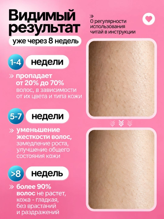 Фотоэпилятор профессиональный, для лица и тела, с эффектом охлаждения