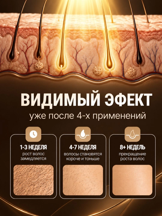 Фотоэпилятор профессиональный, для лица и тела, с эффектом охлаждения