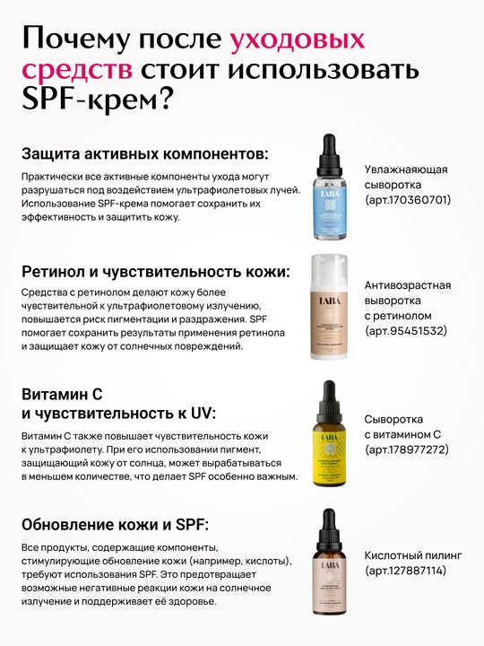 Yuz va tana uchun quyoshdan himoyalovchi krem LABA SPF 50 , 40ml