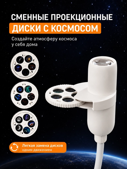 Yulduzli proyektor oy nuri, LED tungi chiroq, USB, atmosfera yotoqxona
