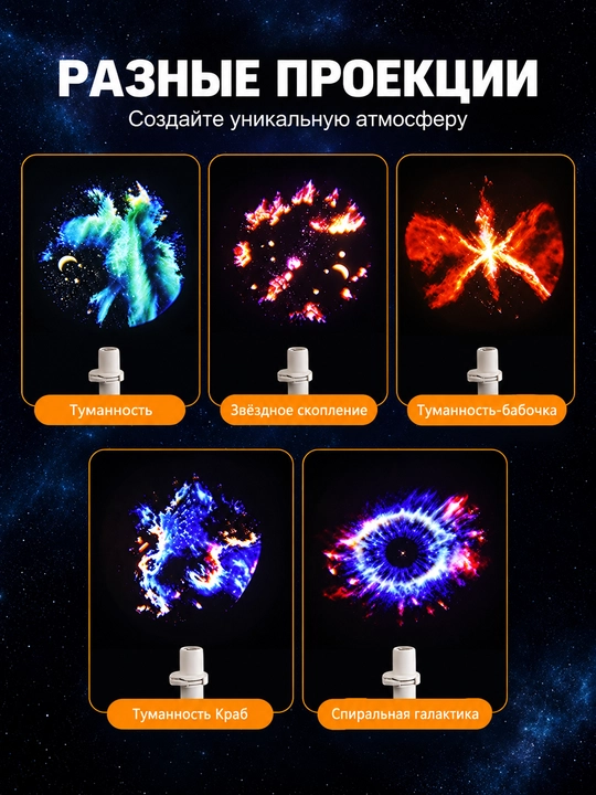 Yulduzli proyektor oy nuri, LED tungi chiroq, USB, atmosfera yotoqxona