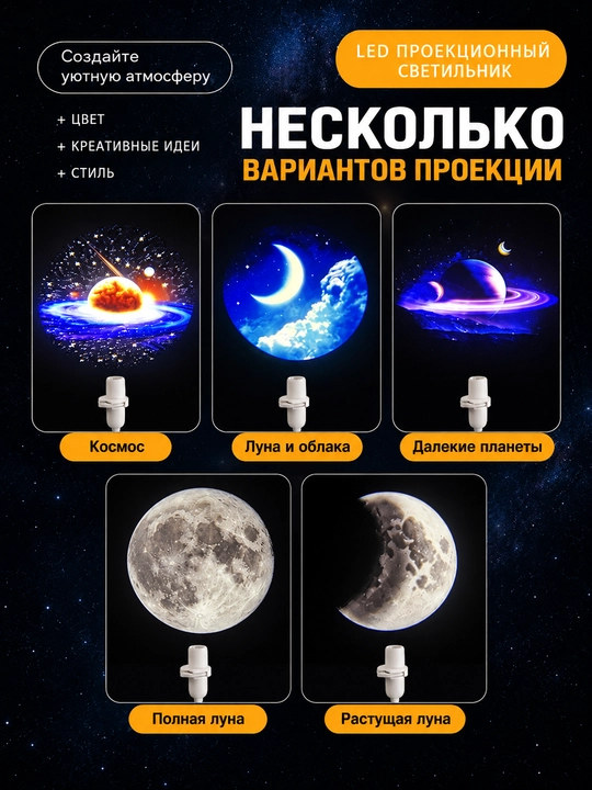 Yulduzli proyektor oy nuri, LED tungi chiroq, USB, atmosfera yotoqxona